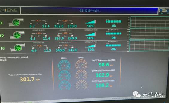 冷冻泵、冷却泵监测、控制界面